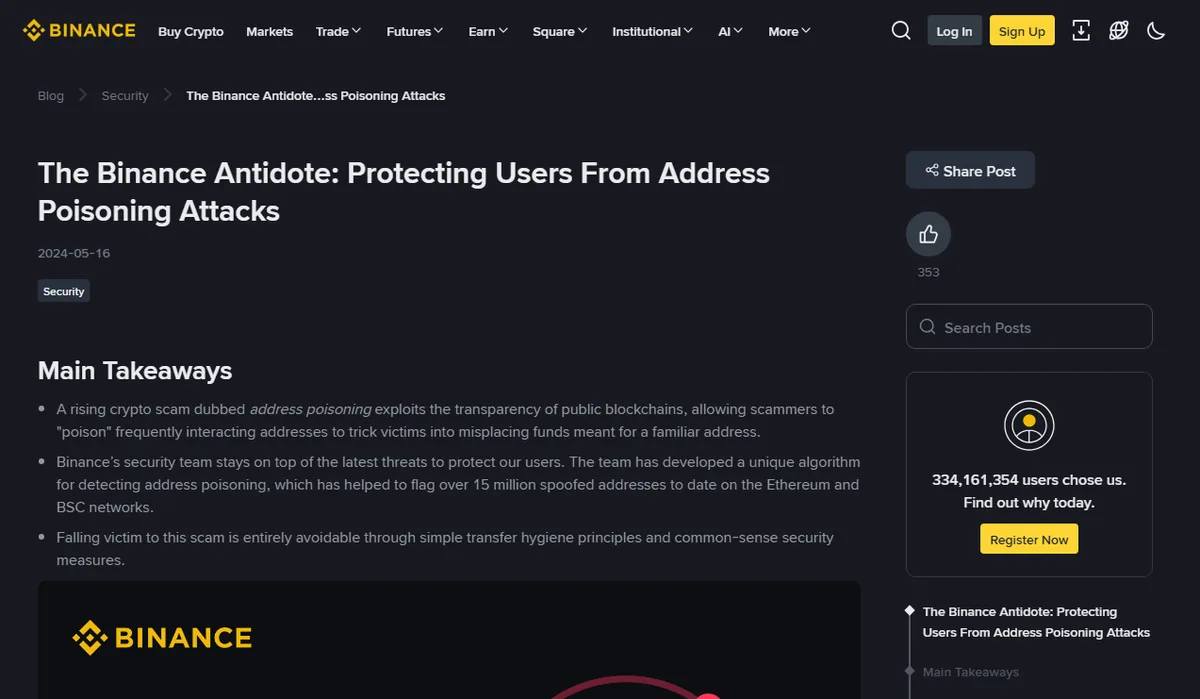 Top of the Binance blog post “The Binance Antidote: Protecting Users From Address Poisoning Attacks”, dated 2024-05-16, with a Main Takeaways list whose second point says the team has flagged over 15 million spoofed addresses on the Ethereum and BSC networks.