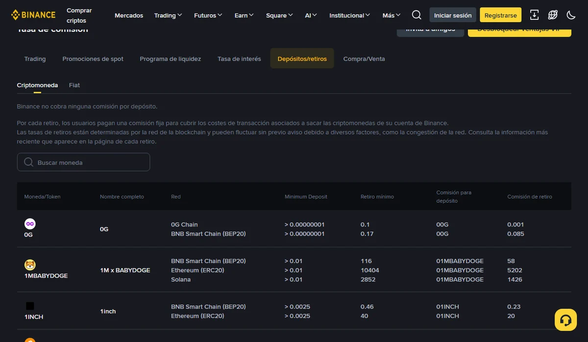 Página de comisiones de Binance en la pestaña Depósitos/retiros: una nota indica que Binance no cobra comisión por depósito y la tabla muestra las columnas Moneda/Token, Nombre completo, Red, Minimum Deposit, Retiro mínimo, Comisión para depósito y Comisión de retiro, empezando por el token 0G en dos redes.