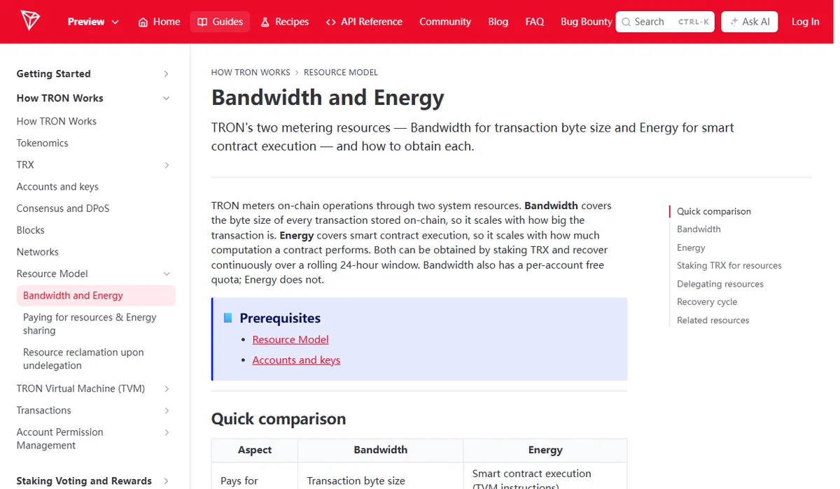 TRON 开发者文档 Bandwidth and Energy 页面顶部,说明带宽按交易字节计、能量按合约执行计,并写明带宽有免费额度而能量没有。